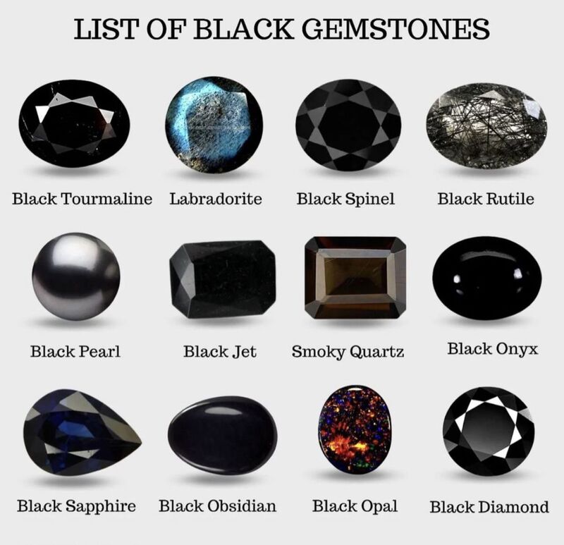 A Comprehensive Guide to the Power, Beauty, and Mystique of Black Gemstones