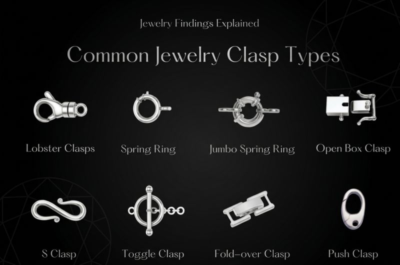 The Hero of Jewelry: A Deep Dive into Chain Clasps and Their Impact on Quality