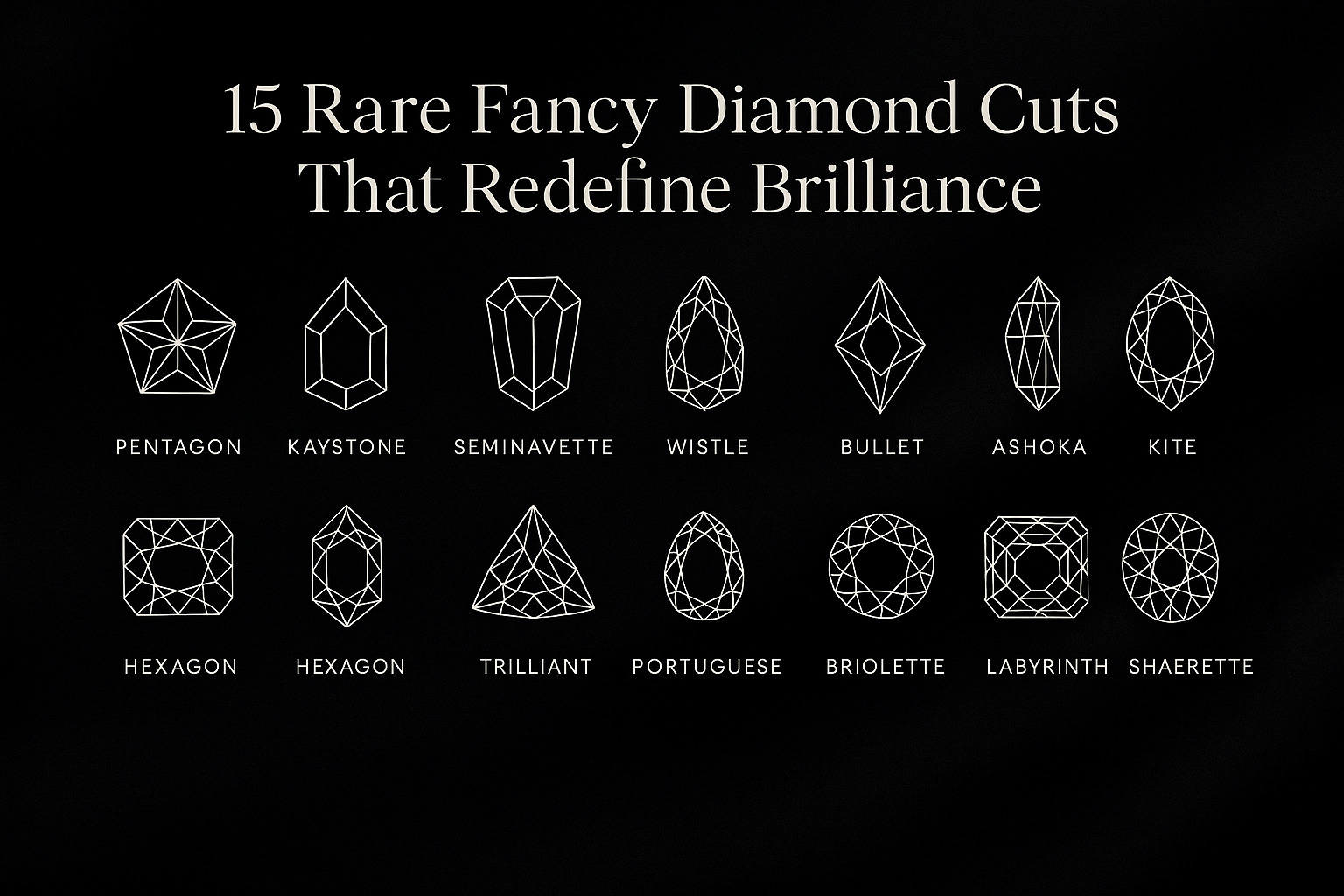 💎 15 Fancy Diamond Cuts You Probably Didn’t Know Existed: Shapes, Style & the Future of Fine Jewelry