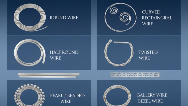 The Ultimate Guide to Jewelry Making Wires: How to Choose, Use, and Master Your Materials