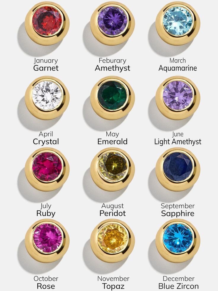 💎The Ultimate Guide to Birthstones: Unlocking the Secrets and Science of Your Month's Gem