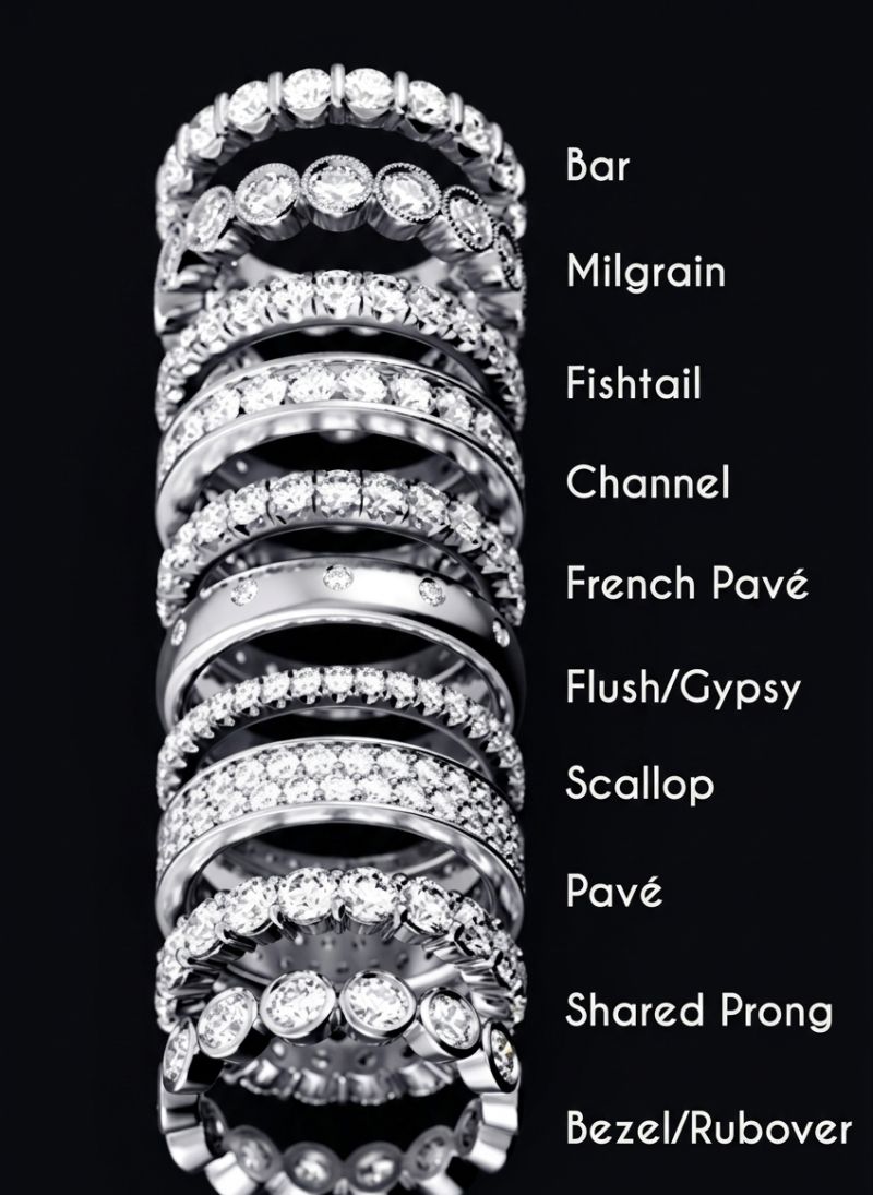 💎 Ring Settings Matter More Than You Think