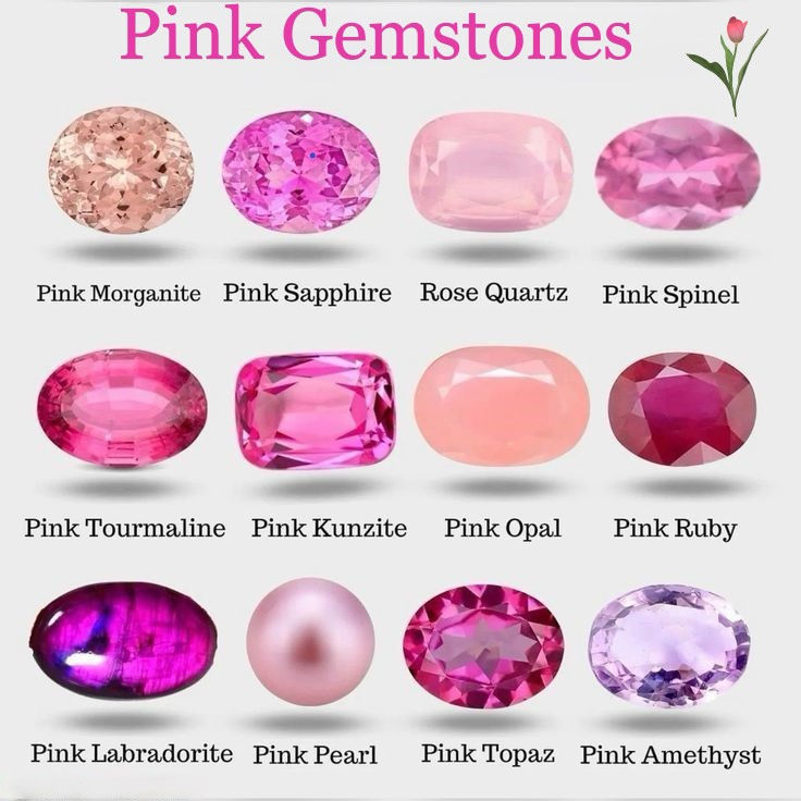 The World of Pink Gemstones: A Guide to Soft Beauty, Elegance, and Lasting Value