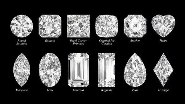 The Elongated Diamond Revolution: Why Long Fancy Cuts Are Dominating 2025