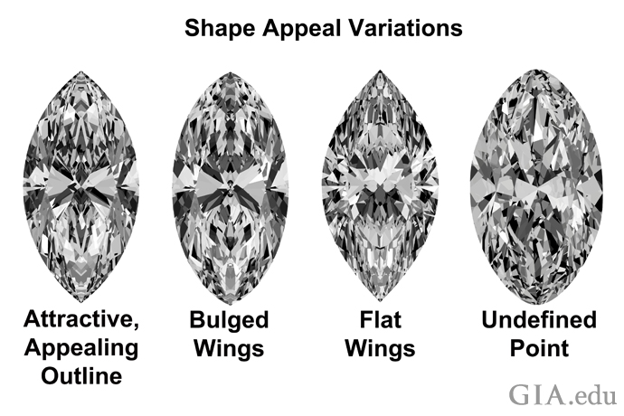 Marquise Shape Diamonds: History, Cut, and Why They’re Trending in 2026