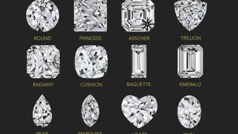 The Geometry of Desire: A Deep Dive into How Diamond Shapes Influence Global Markets and Consumer Psychology 💎