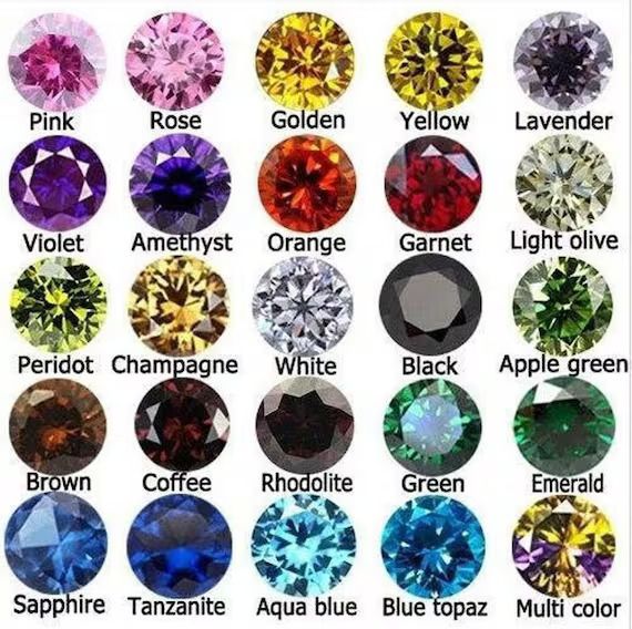 Zircon: The Ancient Earth-Keeper Gemstone Beyond Diamonds