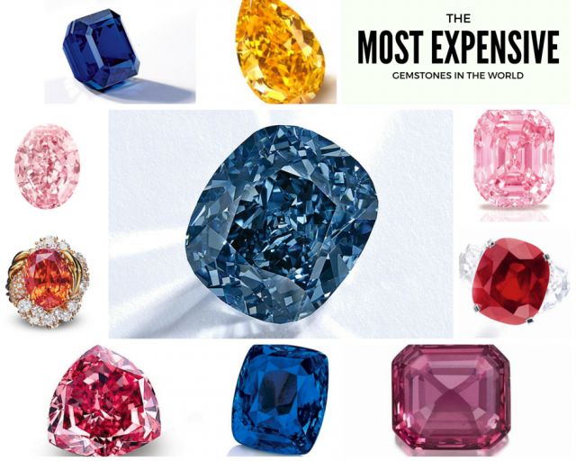 The Ultimate Guide to the World's Most Valuable Gemstones: Rarity, Value, and Investment