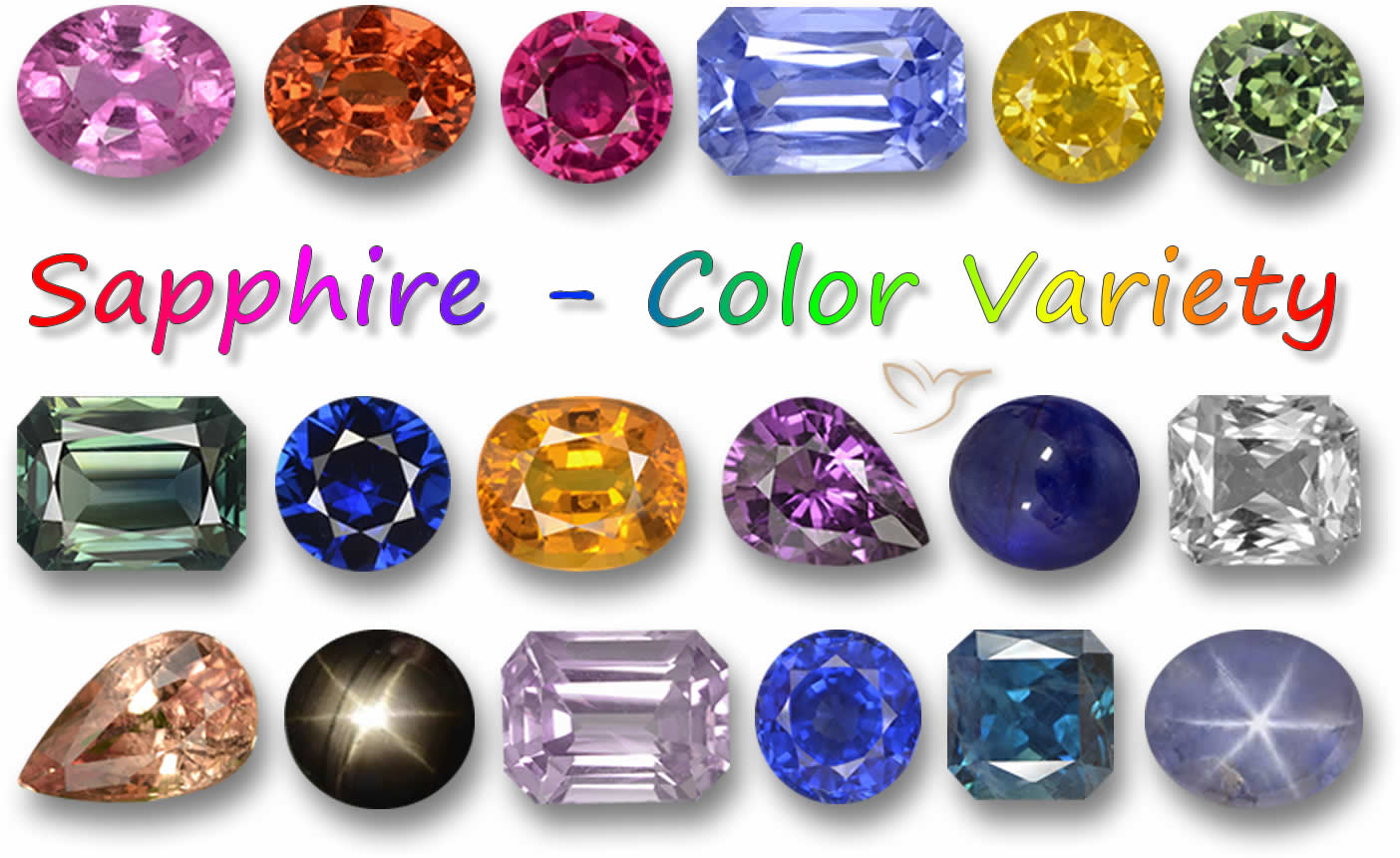 💎 The Beauty of Sapphire: A 2,000-Year Journey from Ancient Persia to Modern Marketplaces