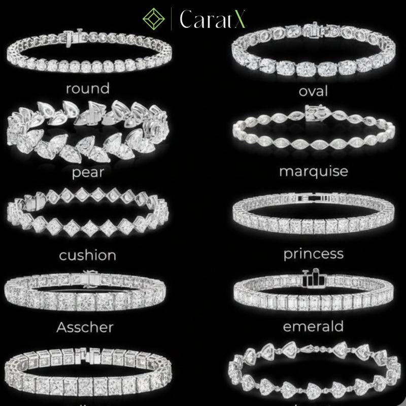 The Ultimate Guide to Tennis Bracelet Styles: A Connoisseur's Handbook