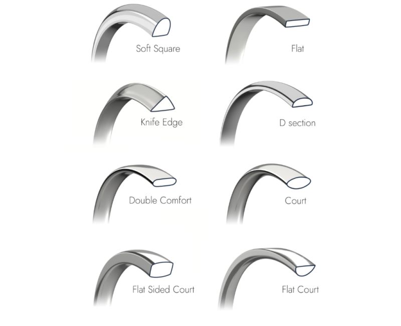 💎The Ultimate Guide to Diamond Settings & Ring Profiles: How Design Dictates Brilliance, Durability, and Style