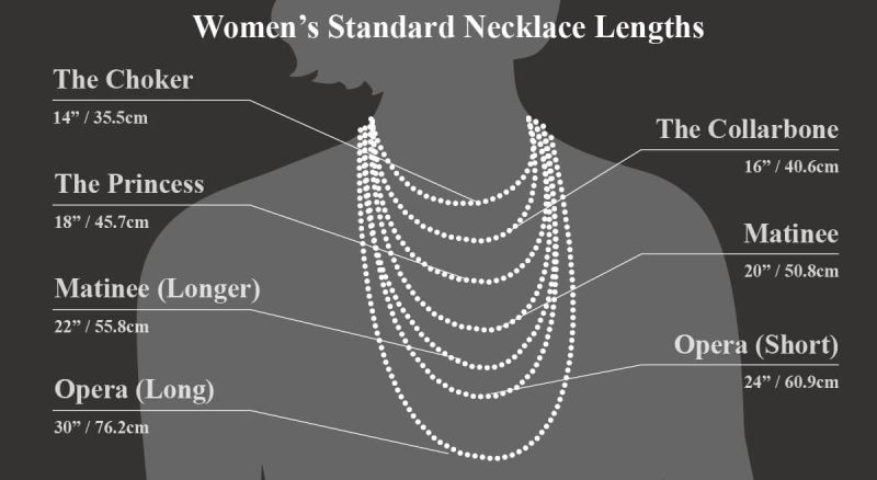 The Ultimate Guide to Necklace Lengths: How to Choose the Perfect Chain for Every Neckline and Occasion