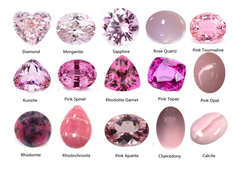 💗 The Ultimate Guide to Pink Gemstones & Diamonds: The Perfect Valentine’s Day Gift