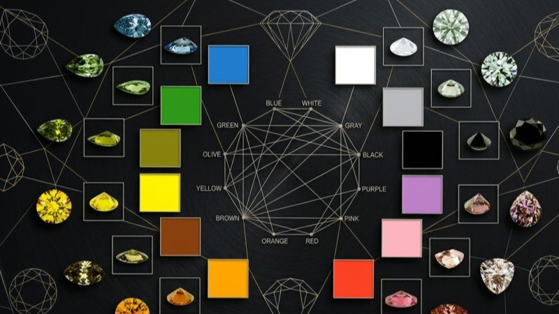 Beyond the Naked Eye: The Definitive Guide to Diamond Color and Its Impact on Value