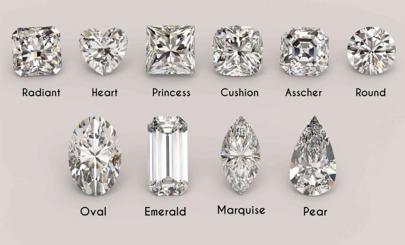 The Rise of Elongated Diamonds: Market Trends, Pricing & Sourcing Guide | CaratX💎