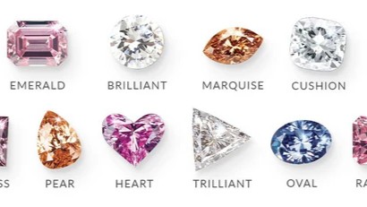 A Deep Dive into the Diamond Market: Analyzing Price Stabilization, Geopolitics, and Long-Term Industry Shifts