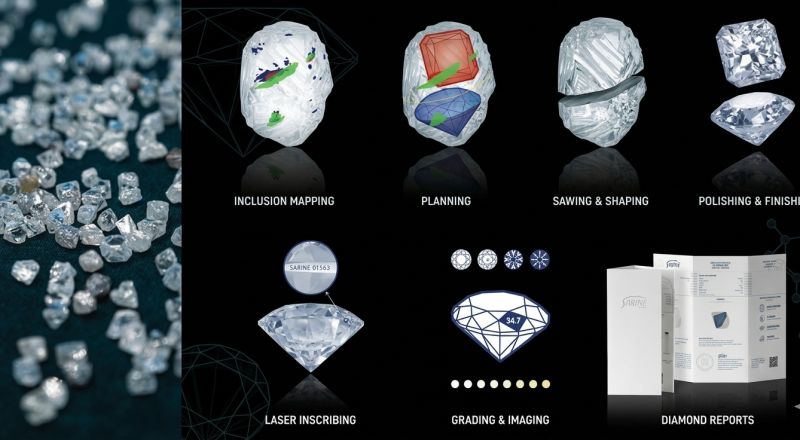 The Journey of a Diamond: From Rough Stone to Finished Brilliance