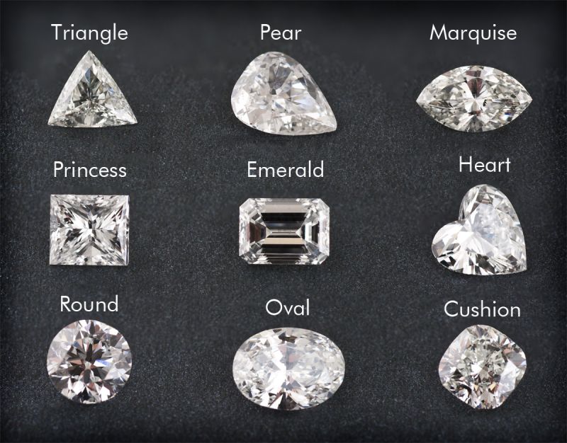 💎 The 2025 Global Diamond Market: An In-Depth Analysis of Volatility, Shifting Demand, and Strategic Adaptation