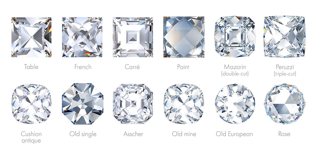 From Rough to Radiant: The Complete History of Diamond Cuts & How They Changed Jewelry Forever