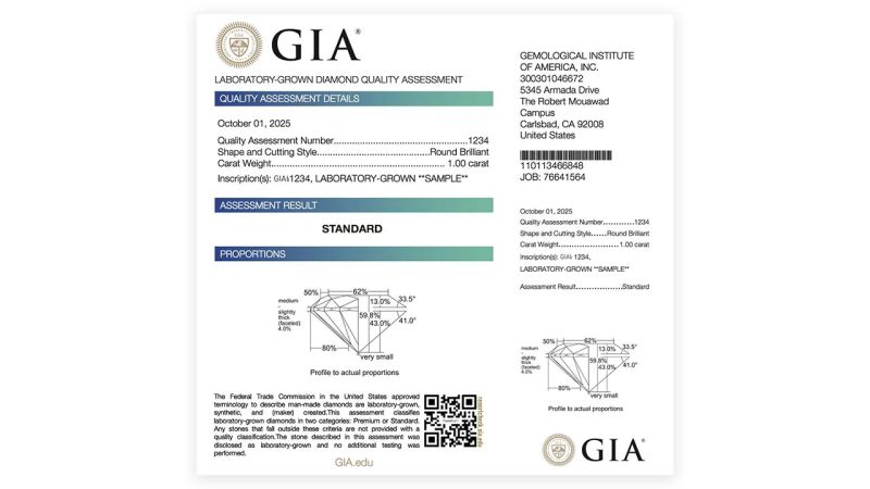 The Great Lab-Grown Shake-Up: GIA's New Rules, IGI's Reign, and What It Means for Your Business 💎