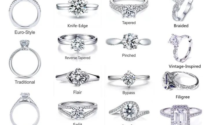 💎The Unsung Hero of Jewelry: A Comprehensive Guide to Ring Shank Design, History, and Symbolism