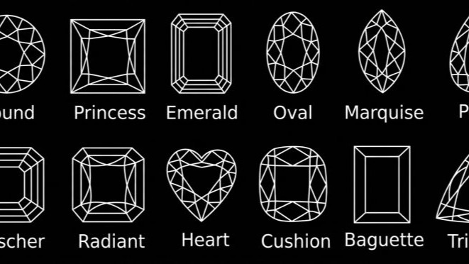 Fancy Shapes & Large Diamonds Lead the Market, Premium Demand Stays Strong