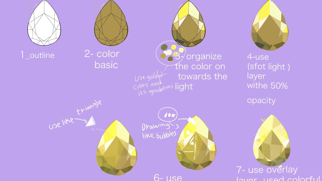 5 Masterful Jewelry Coloring Techniques Every Aspiring Designer Must Master 💎