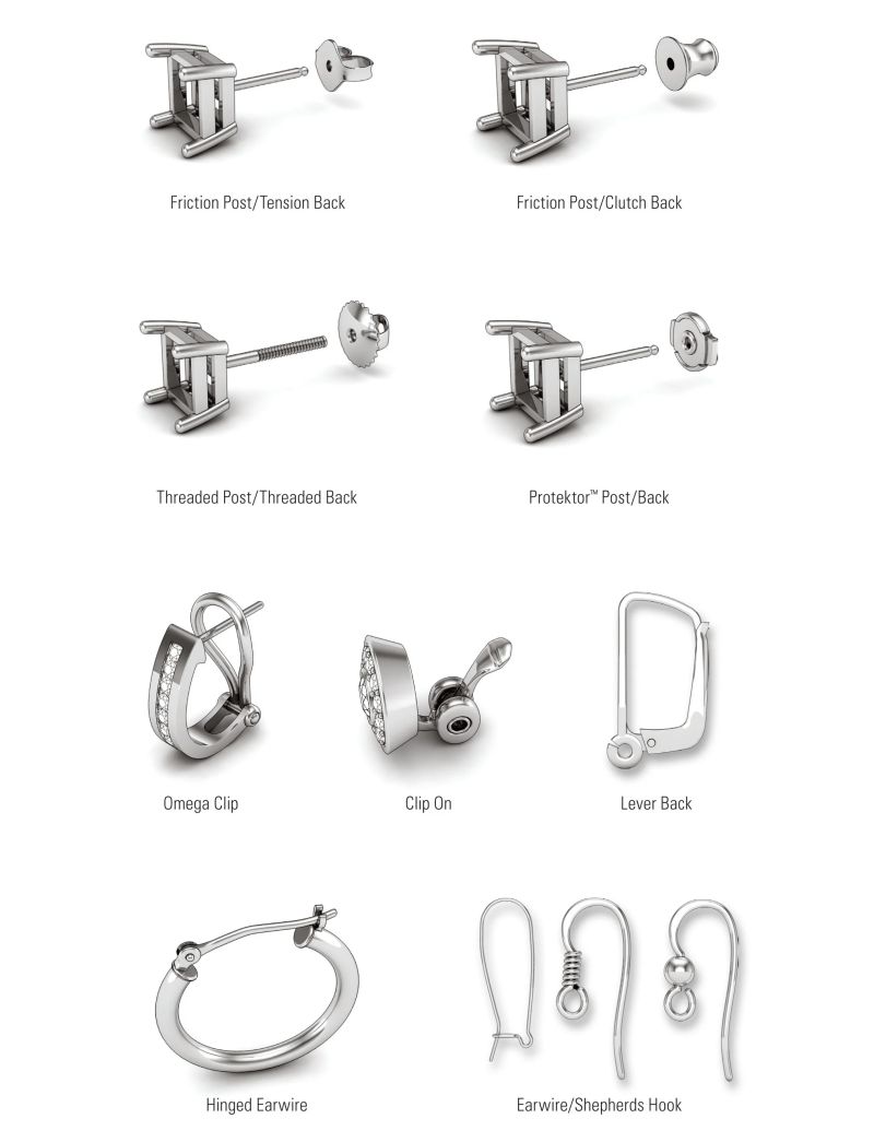 💎The Ultimate Guide to Earring Posts & Backs: Choosing for Security, Comfort, and Style