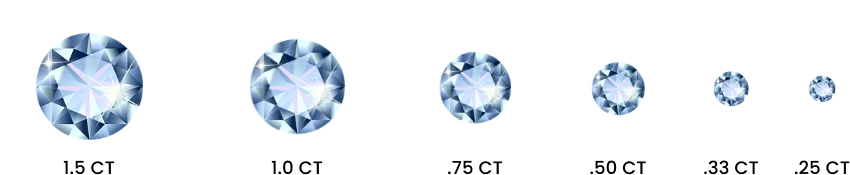 diamonds-guid