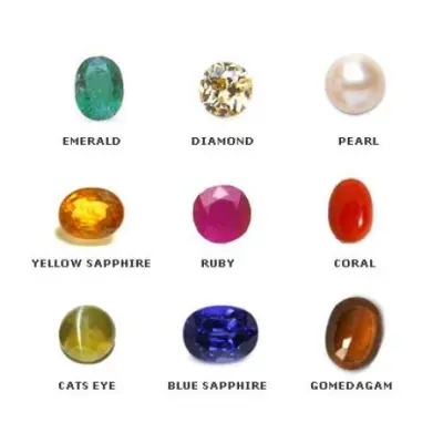 Navaratna Ring - 1 - CaratX Navaratna Ring Jewelry