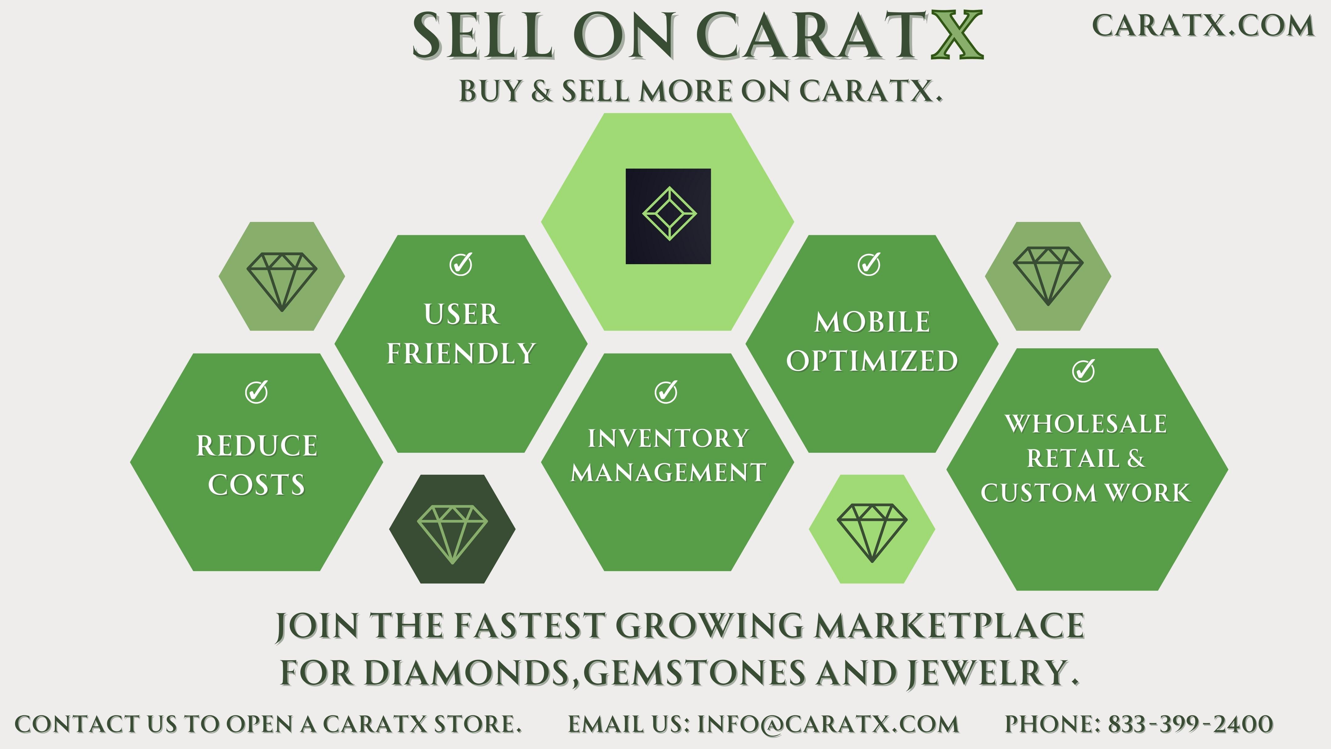 Sell On CaratX